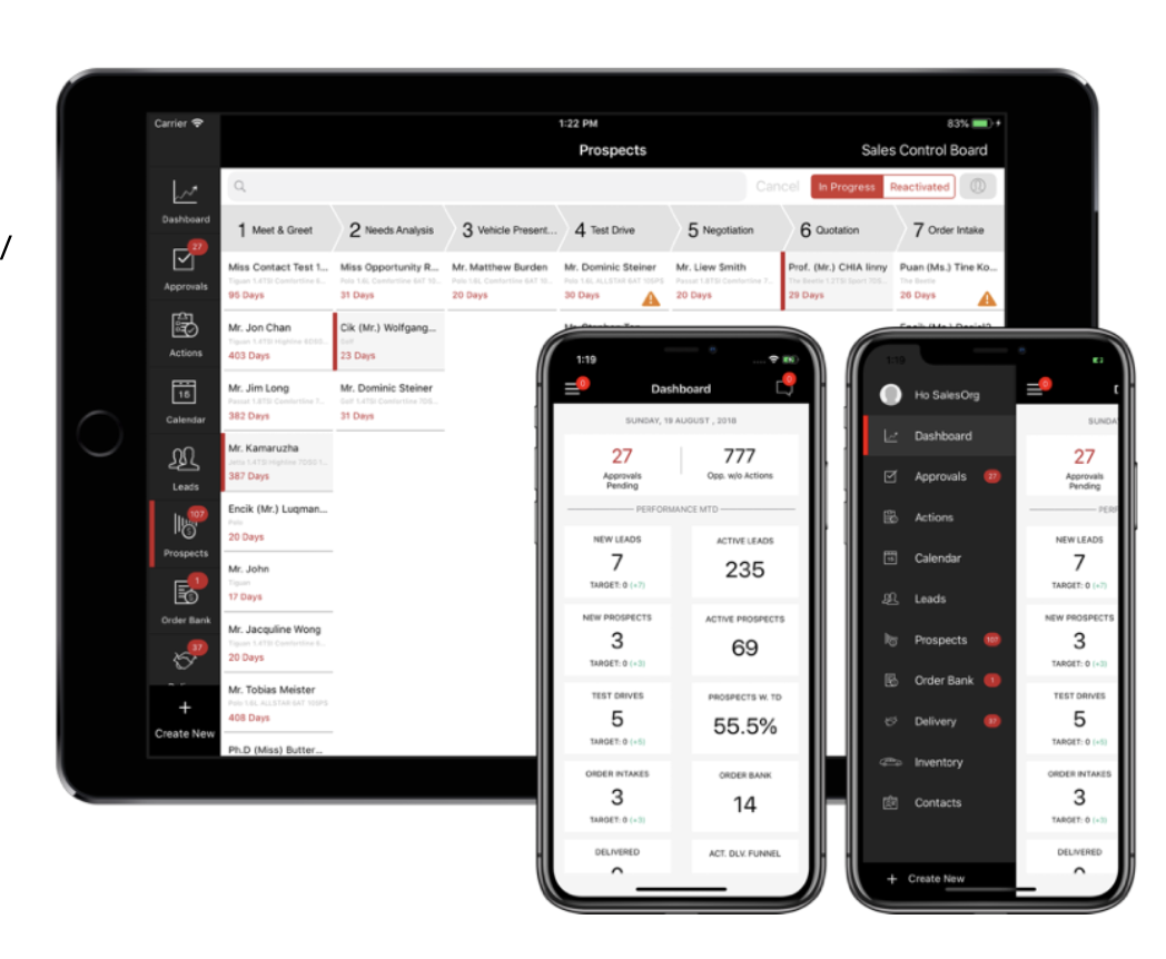 Aureso Sales Management screenshot